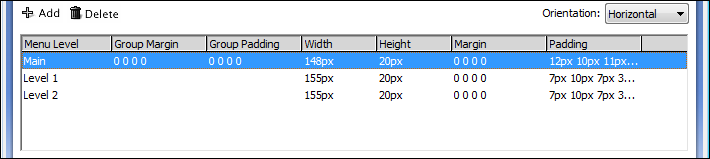 Box tab